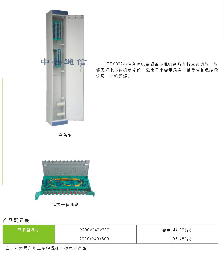 GPX867型（狹窄條）